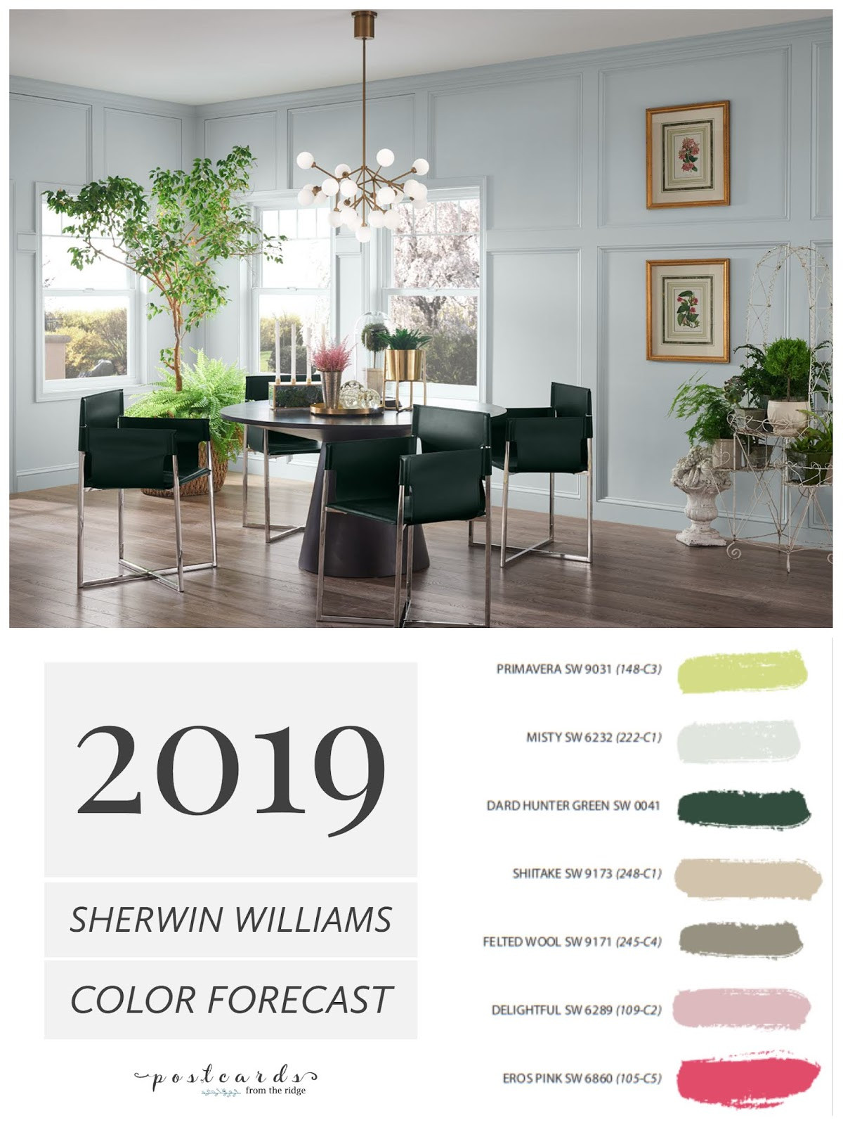 Best ideas about 2019 Paint Colors
. Save or Pin 2019 Paint Color Forecast from Sherwin Williams Now.
