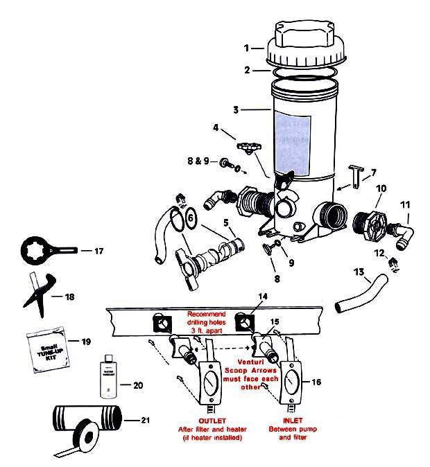 Best ideas about Above Ground Pool Replacement Parts
. Save or Pin King Technologies Pool Frog & New Water Ground Now.