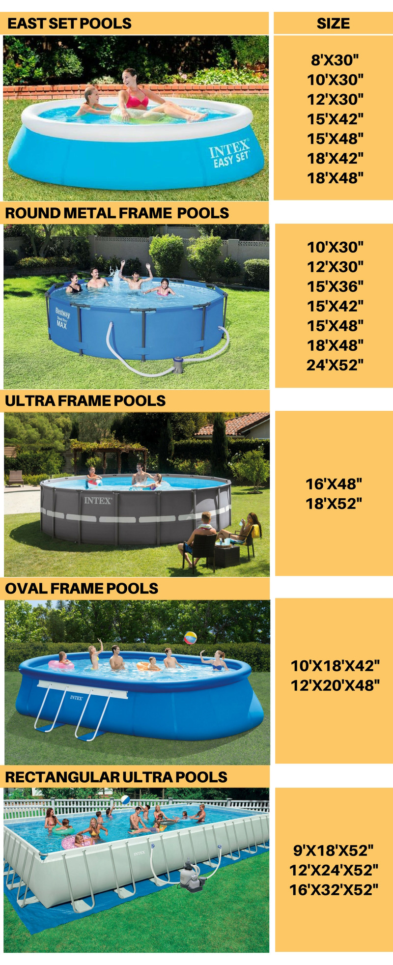 Best ideas about Above Ground Pool Sizes
. Save or Pin 5 Best Ground Pools April 2019 Honest Product Now.