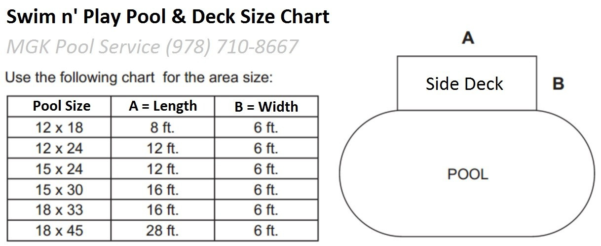 Best ideas about Above Ground Pool Sizes
. Save or Pin Ground Pool And Deck bo Prices Now.