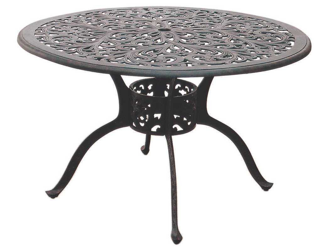 Best ideas about Aluminum Patio Table
. Save or Pin Darlee Outdoor Living Series 80 Cast Aluminum Antique Now.