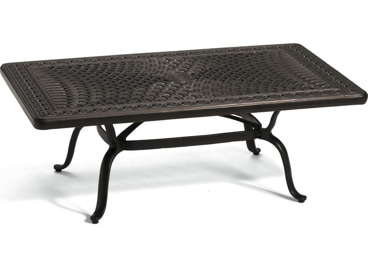 Best ideas about Aluminum Patio Table
. Save or Pin Tropitone Kd Garden Terrace Cast Aluminum 51 x 31 Now.