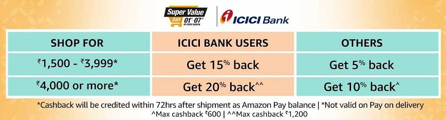 Best ideas about Amazon Pantry Credit Balance
. Save or Pin Amazon Super Value Day 1st To 7th Aug 2018 Get Upto Now.