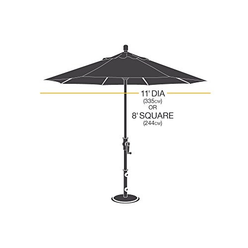 Best ideas about Amazon Patio Umbrella
. Save or Pin 22 Original Patio Umbrella Covers Amazon pixelmari Now.