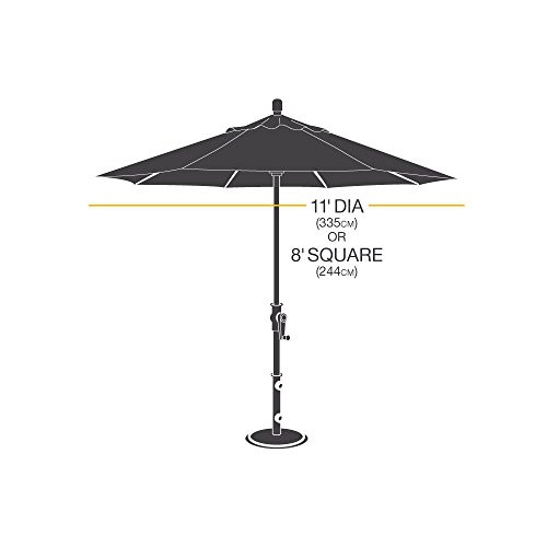 Best ideas about Amazon Patio Umbrellas
. Save or Pin 22 Original Patio Umbrella Covers Amazon pixelmari Now.