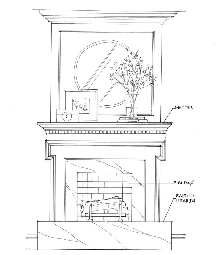 Best ideas about Anatomy Of A Fireplace
. Save or Pin 71 best images about Fireplace on Pinterest Now.