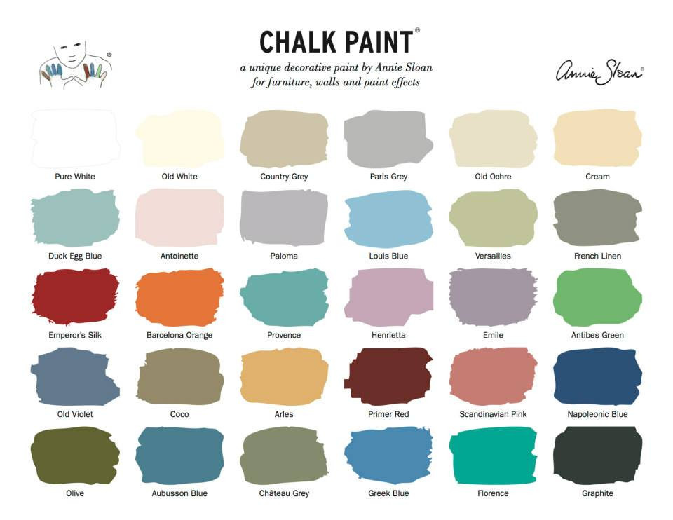 Best ideas about Annie Sloan Chalk Paint Colors
. Save or Pin Chalk Paint order here Now.