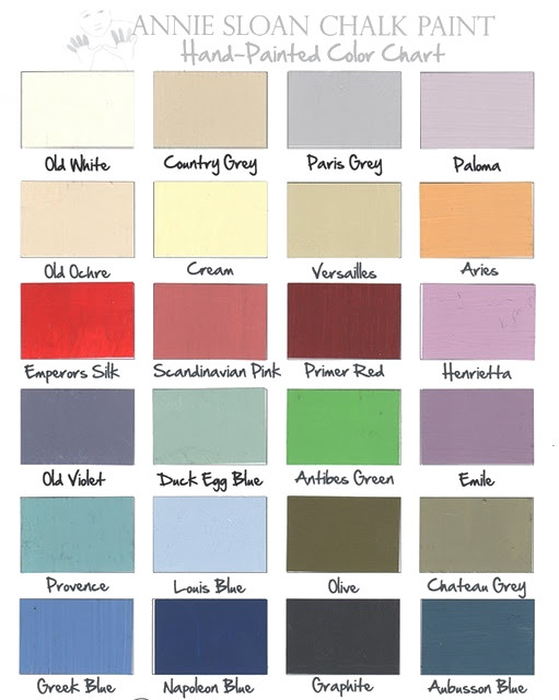 Best ideas about Annie Sloan Chalk Paint Colors
. Save or Pin Annie Sloan Chalk Board Paint Now.