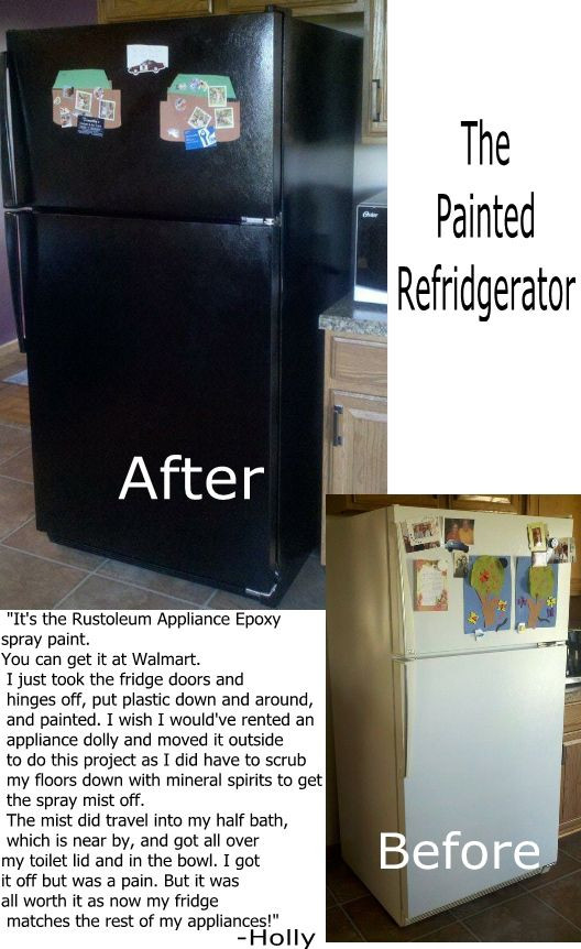 Best ideas about Appliance Paint Colors
. Save or Pin Painted Fridge I am going to do this but in RED Now.