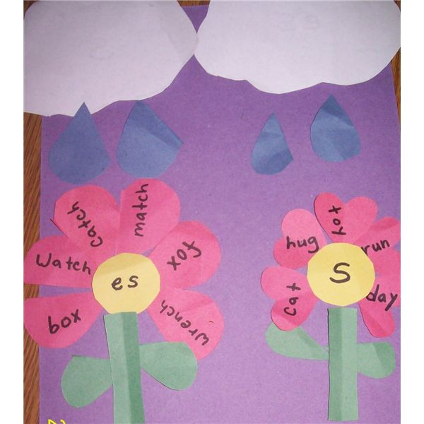 Best ideas about April Crafts For Toddlers
. Save or Pin April Showers Bring May Flowers Activities and Crafts Now.