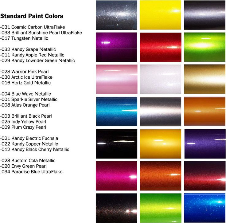 Best ideas about Auto Paint Colors
. Save or Pin Maaco paint selection Spraying Now.