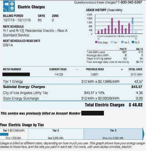 Best ideas about Average Electric Bill For 1 Bedroom Apartment
. Save or Pin average utility bill for 3 bedroom apartment Now.