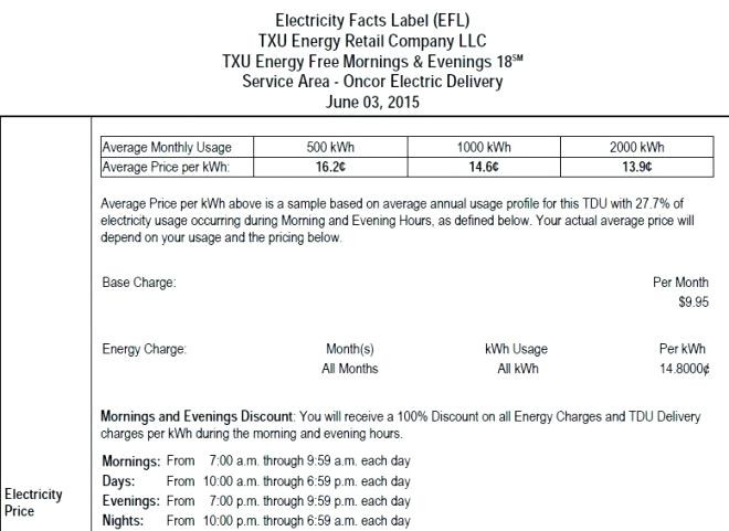 Best ideas about Average Electric Bill For 1 Bedroom Apartment
. Save or Pin Average Electricity Usage For 1 Bedroom Apartment Uk Now.