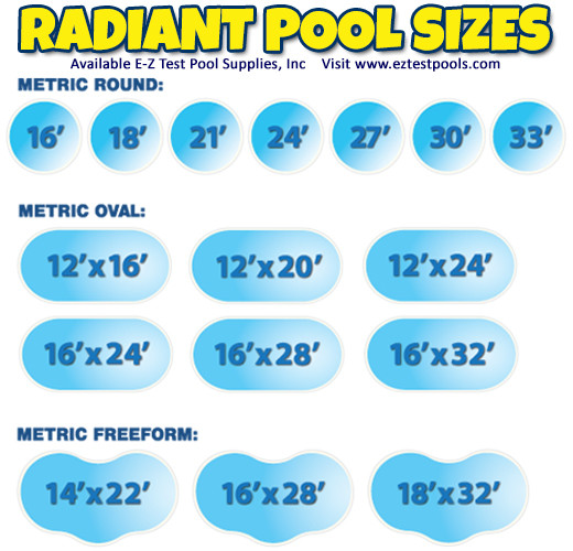 Best ideas about Average Inground Pool Size
. Save or Pin Ground and Inground Pool Sales Prices Reviews Now.