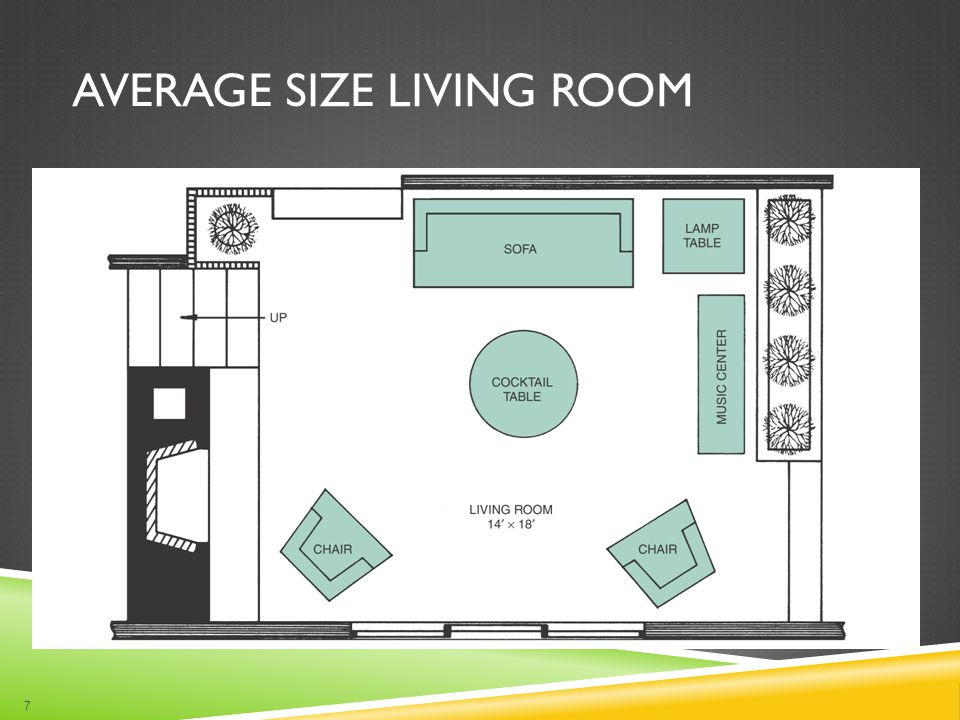 Best ideas about Average Living Room Sizes
. Save or Pin Room Planning Living Area ppt video online Now.