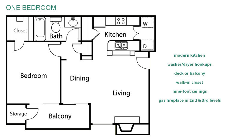 Best ideas about Average Size Bedroom
. Save or Pin what is the average size of a bedroom 28 images Now.