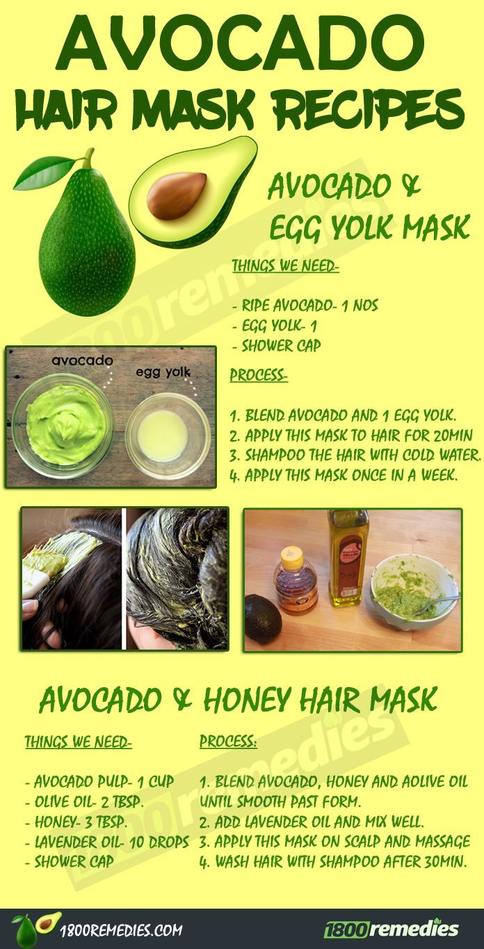 Best ideas about Avocado Hair Mask DIY
. Save or Pin 25 best ideas about Avocado hair mask on Pinterest Now.