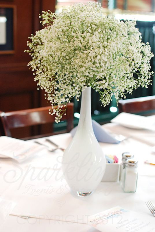 Best ideas about Baby Breath Centerpiece DIY
. Save or Pin DIY baby s breath centerpiece Weddingbee Now.