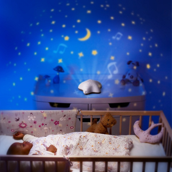 Best ideas about Baby Room Night Light
. Save or Pin Pabobo Musical Star Projector Baby Nursery Night Light Now.