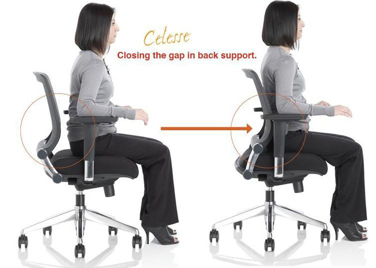 Best ideas about Back Support For Office Chair
. Save or Pin cool Best fice Chair With Lumbar Support 29 In Small Now.