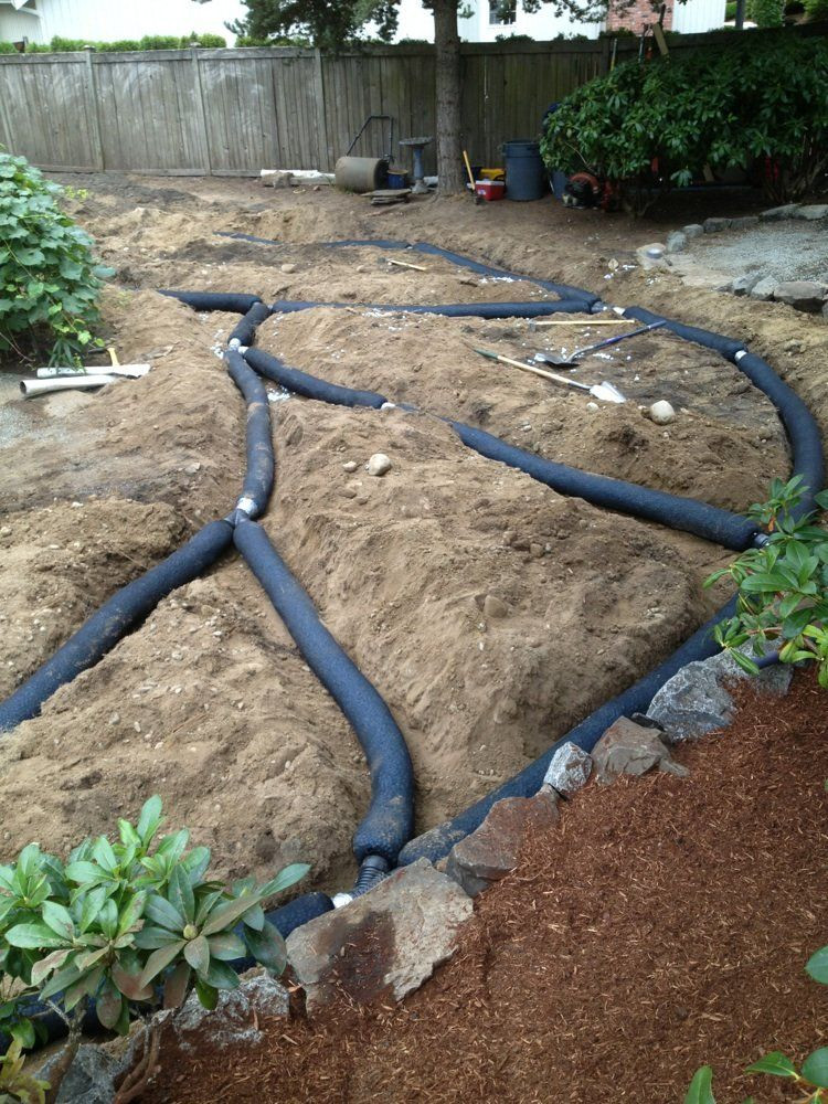 Best ideas about Backyard Drainage Solutions
. Save or Pin French Drain Install Yelp LANDSCAPING IDEAS Now.