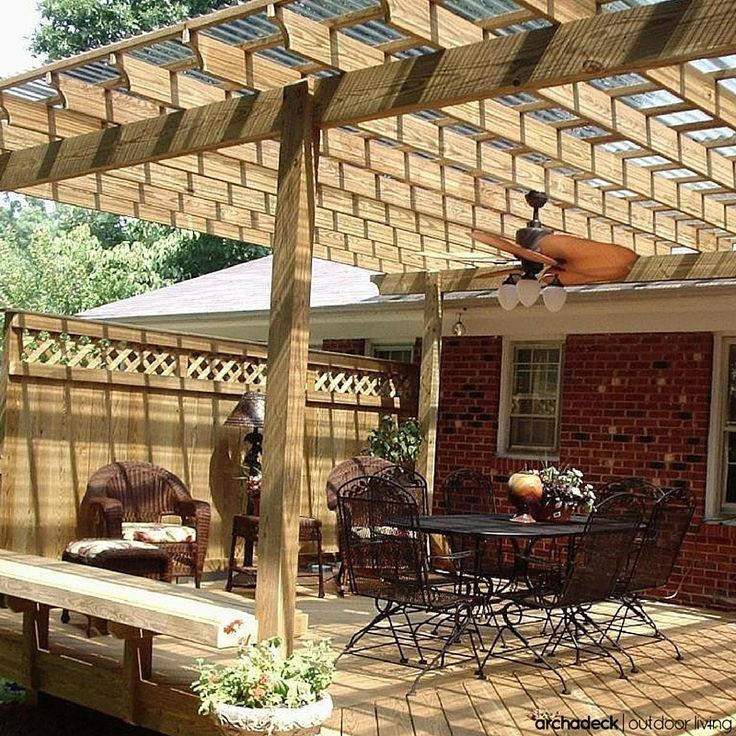 Best ideas about Backyard Shade Ideas
. Save or Pin 106 best Backyard shade ideas images on Pinterest Now.