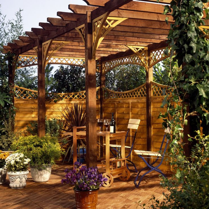 Best ideas about Backyard Shade Ideas
. Save or Pin 106 best Backyard shade ideas images on Pinterest Now.