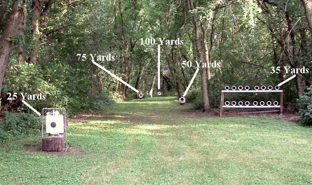 Best ideas about Backyard Shooting Range
. Save or Pin at home outdoor gun range Google Search … Now.