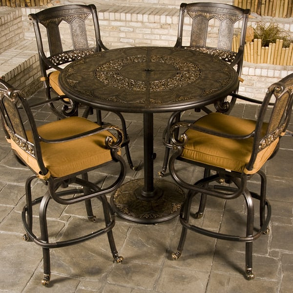 Best ideas about Bar Height Patio Chairs
. Save or Pin St Moritz Bar Height by Hanamint Now.
