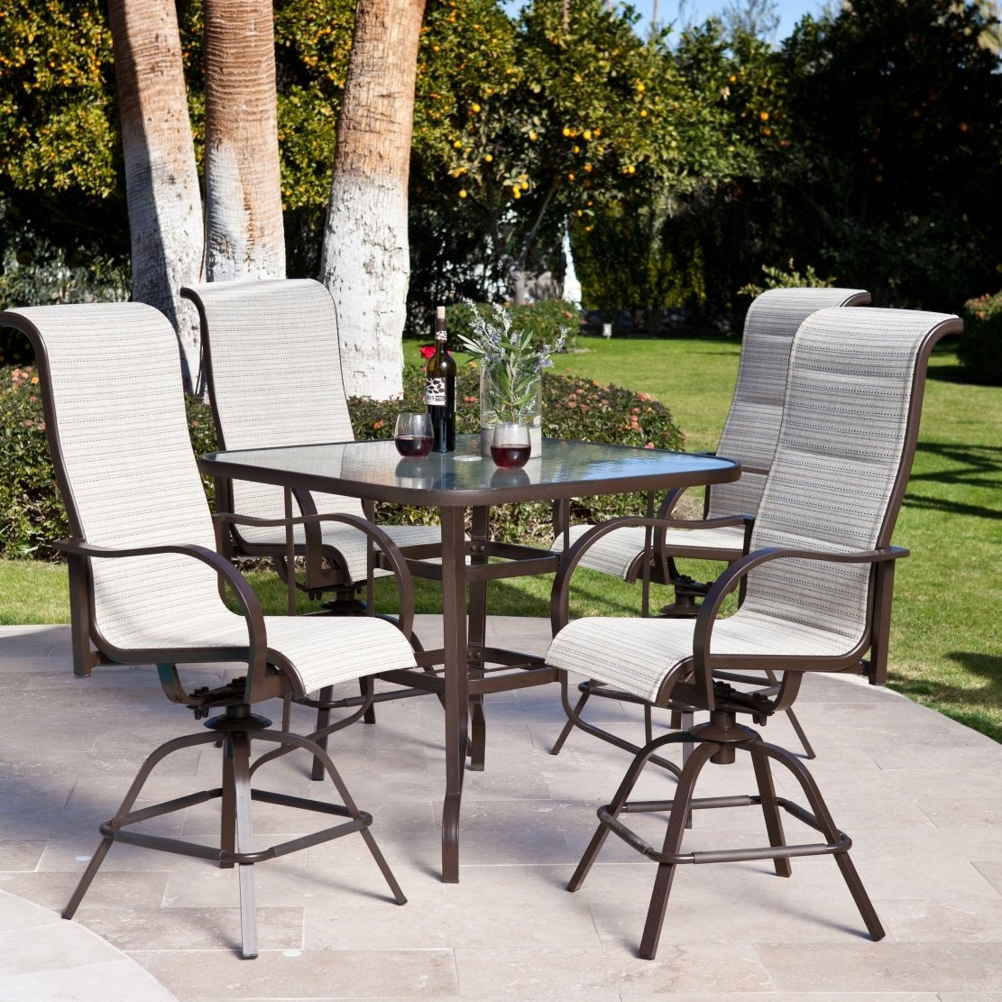 Best ideas about Bar Height Patio Set
. Save or Pin Furniture Traditional Bar Height Patio Set For Stylish Now.
