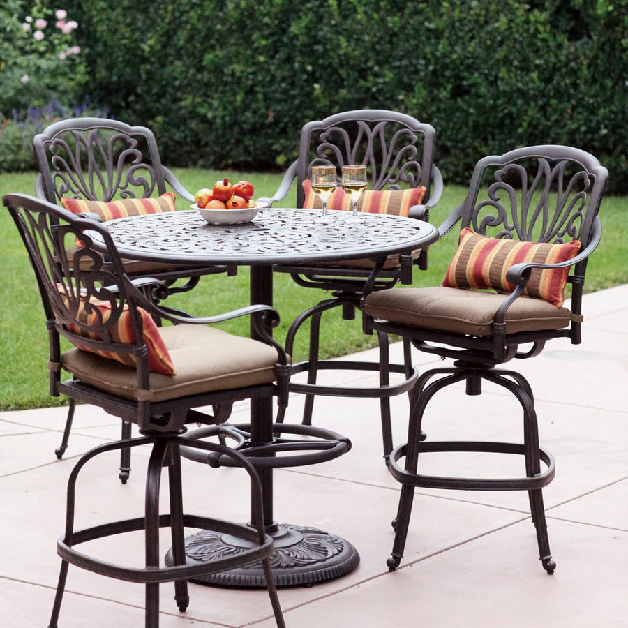 Best ideas about Bar Height Patio Set
. Save or Pin Bar Height Patio Set Now.