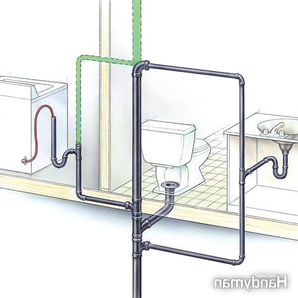 Best ideas about Bathroom Vent Pipe
. Save or Pin Bathroom vent pipe photo Now.