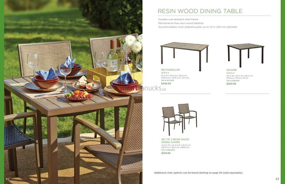 Best ideas about Bed Bath And Beyond Patio Furniture
. Save or Pin Bed Bath & Beyond 2014 Summer Outdoor Furniture Guide Now.