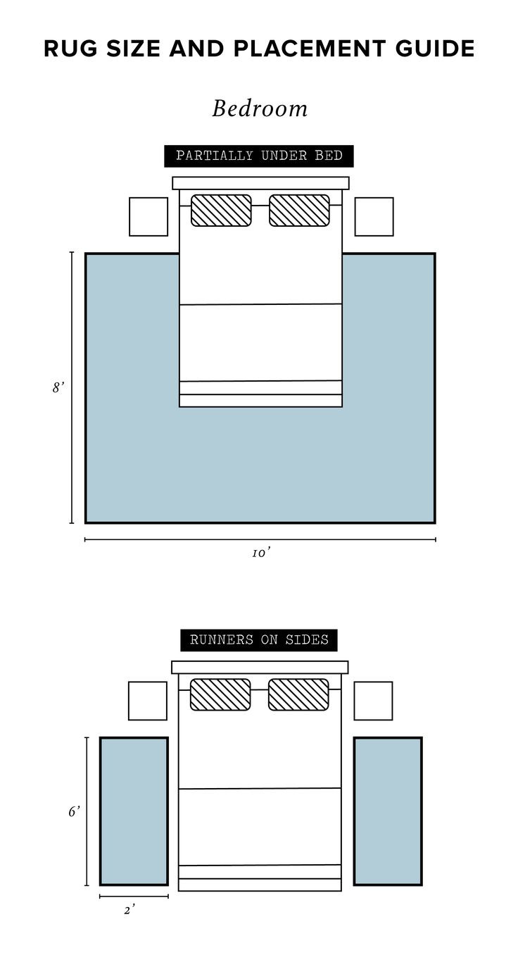 Best ideas about Bedroom Rug Placement
. Save or Pin 10 ideas about Rug Placement Bedroom on Pinterest Now.