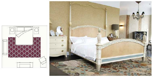 Best ideas about Bedroom Rug Placement
. Save or Pin How To Select An Appropriately Sized Area Rug HMD line Now.