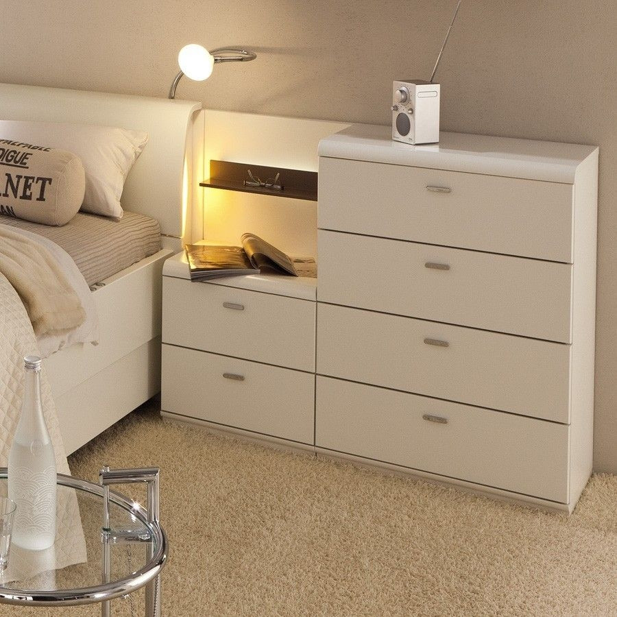 Best ideas about Bedside Table Ideas
. Save or Pin bedside table ideas from khabars regarding bedside table Now.