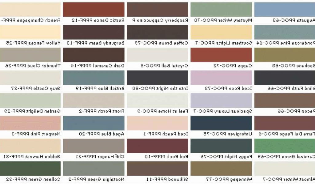 Best ideas about Behr Paint Colors Chart
. Save or Pin behr paint colors interior color chart Now.