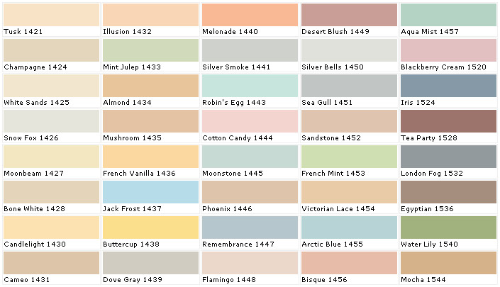 Best ideas about Behr Paint Colors Chart
. Save or Pin Behrs Paint Colors Now.