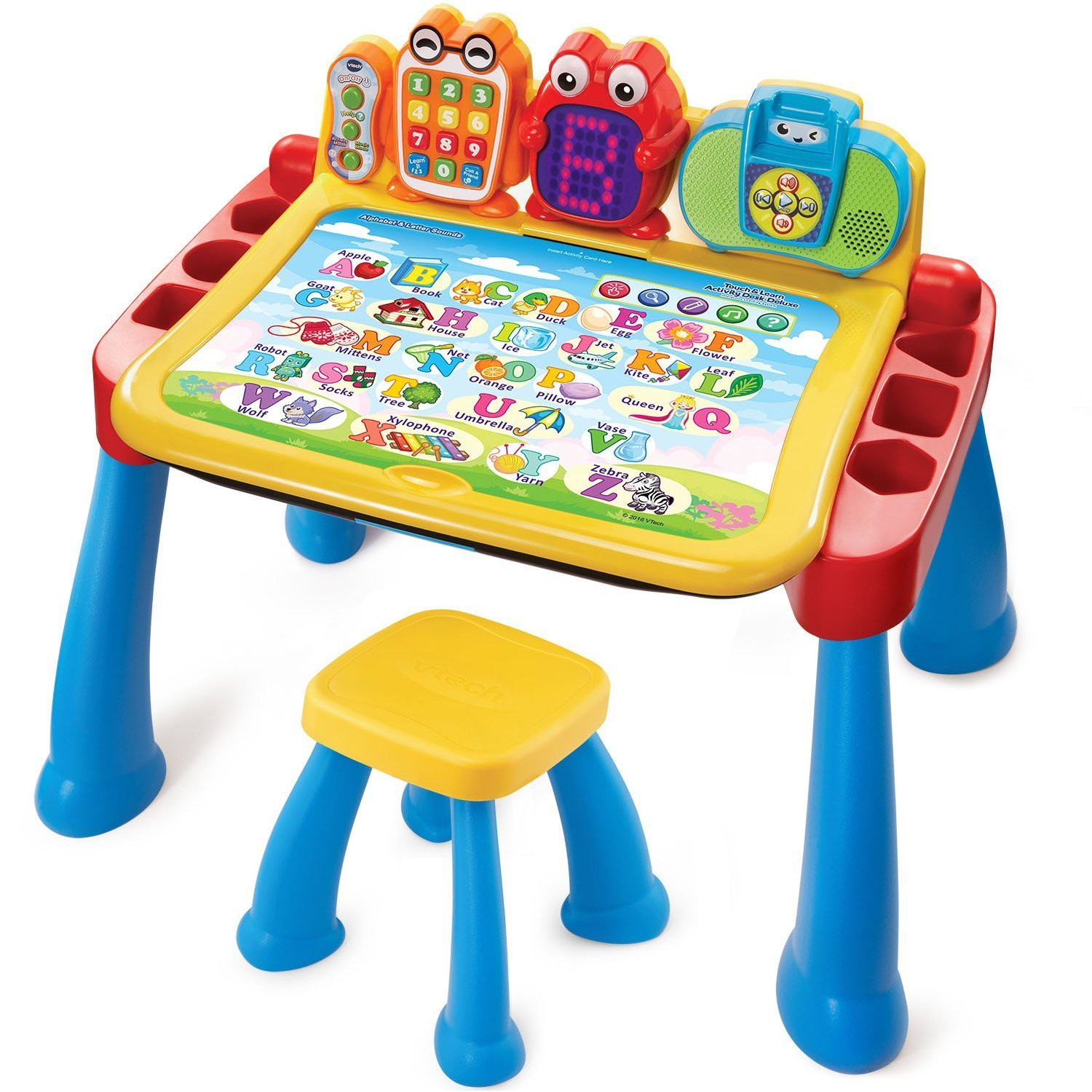 Best ideas about Best Baby Activity Table
. Save or Pin Cool Toys for 3 Year Old Boys 2018 what to a 3 year Now.