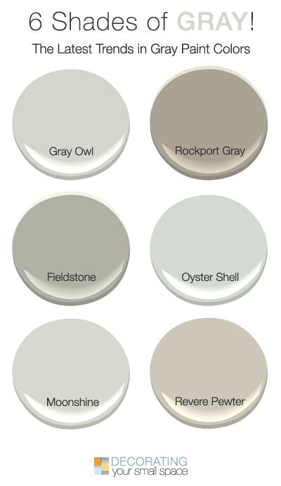 Best ideas about Best Gray Paint Colors Benjamin Moore
. Save or Pin 1000 ideas about Benjamin Moore Gray on Pinterest Now.