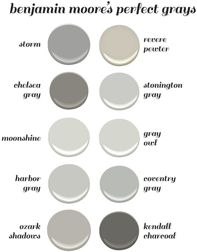 Best ideas about Best Gray Paint Colors Benjamin Moore
. Save or Pin 25 best ideas about Benjamin Moore Gray on Pinterest Now.