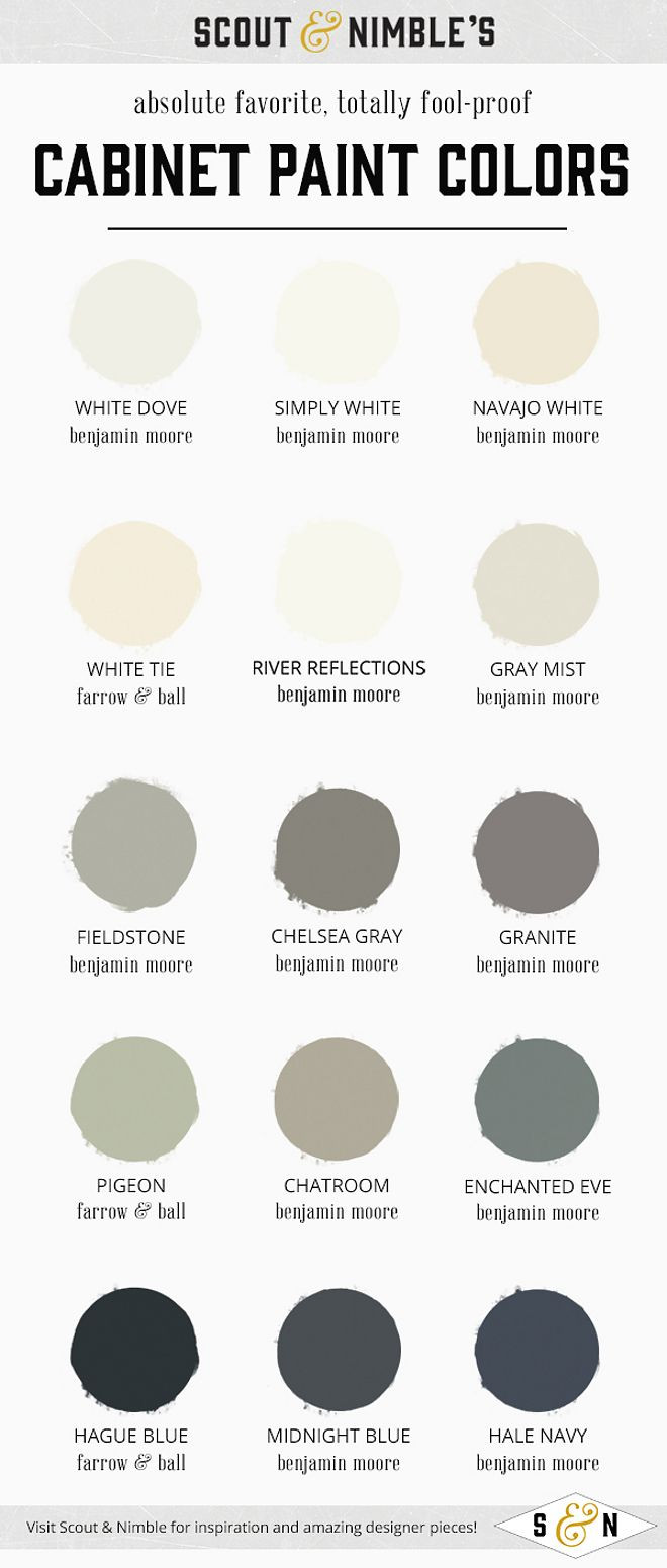 Best ideas about Best Gray Paint Colors Benjamin Moore
. Save or Pin 1000 ideas about Benjamin Moore Gray on Pinterest Now.