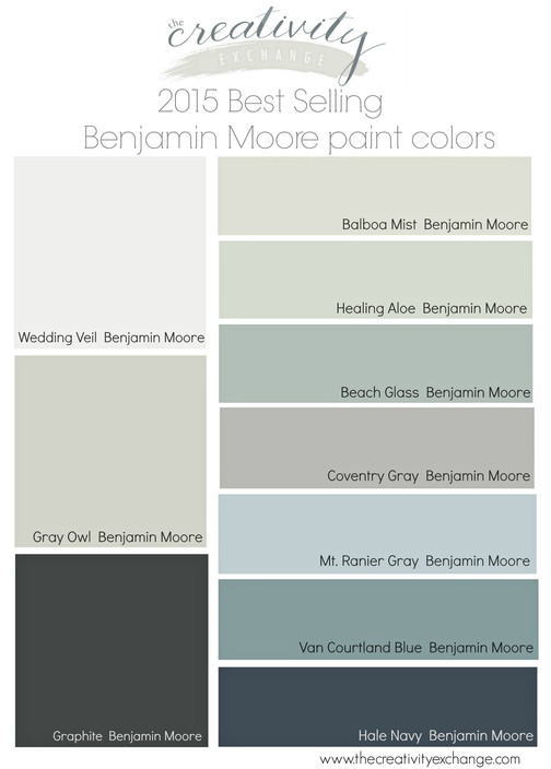 Best ideas about Best Gray Paint Colors Benjamin Moore
. Save or Pin 2015 Best Selling and Most Popular Paint Colors Sherwin Now.