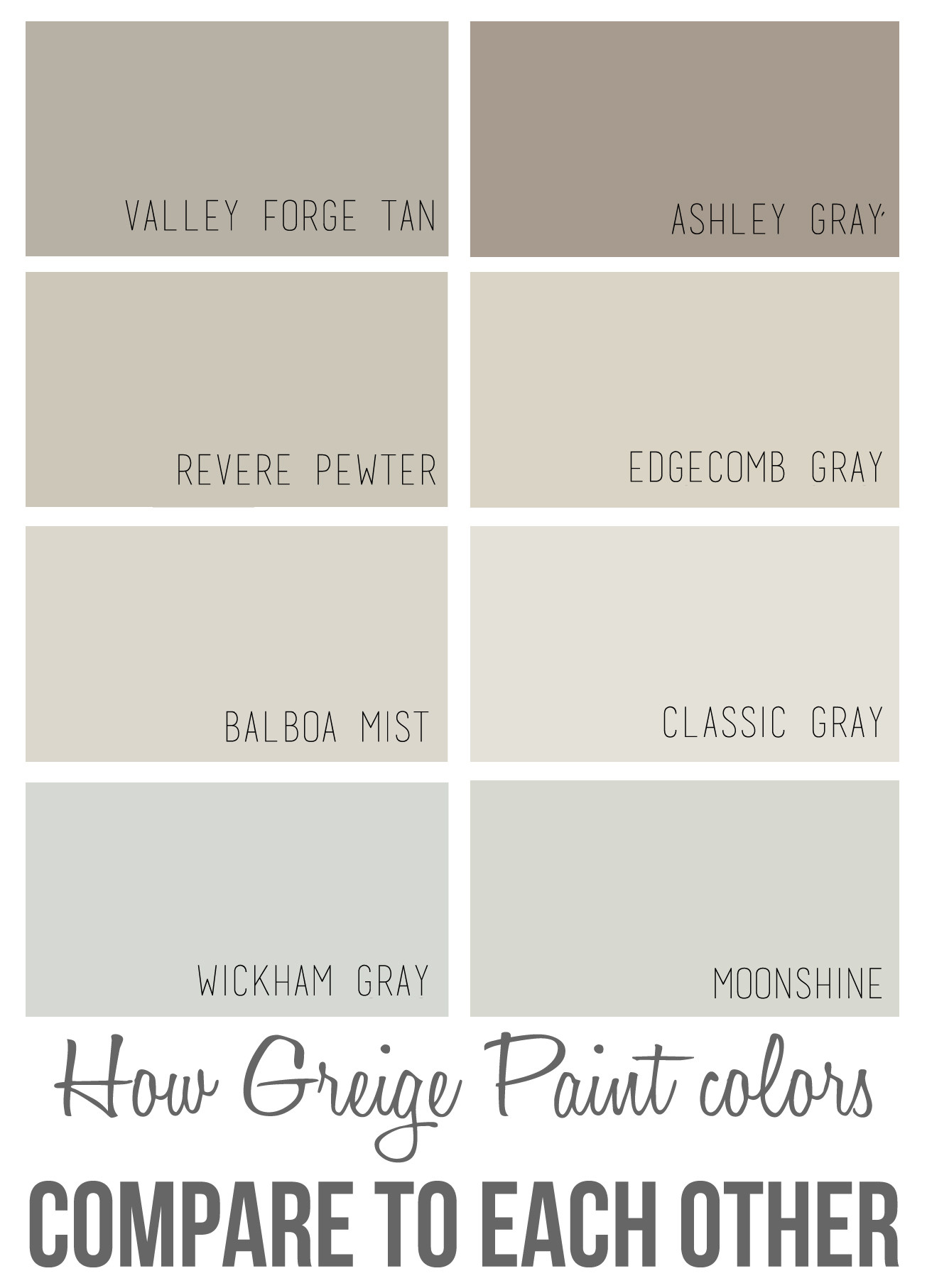 Best ideas about Best Gray Paint Colors Benjamin Moore
. Save or Pin How Greige Colors pare to Each Other Now.