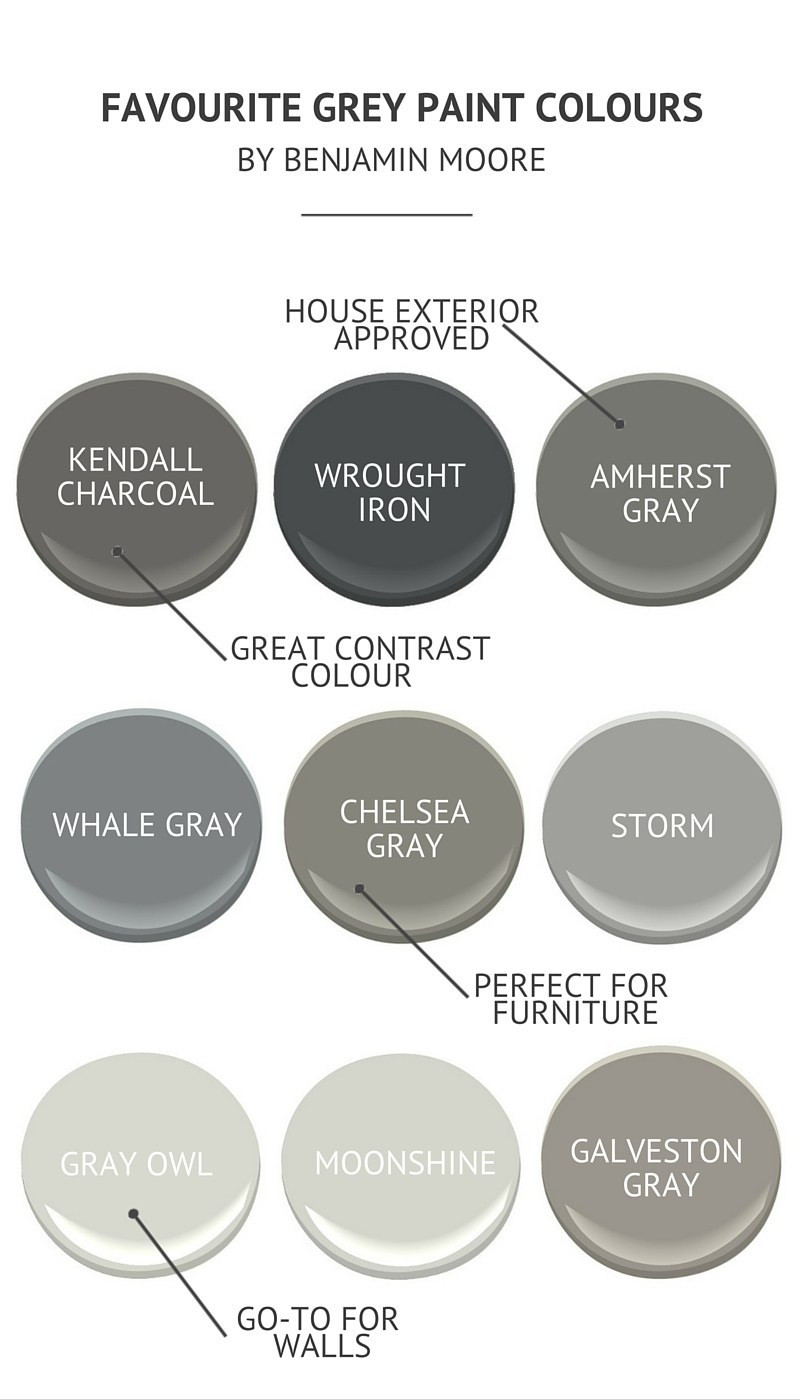 Best ideas about Best Gray Paint Colors Benjamin Moore
. Save or Pin Grey Paint Colours by Benjamin Moore Now.