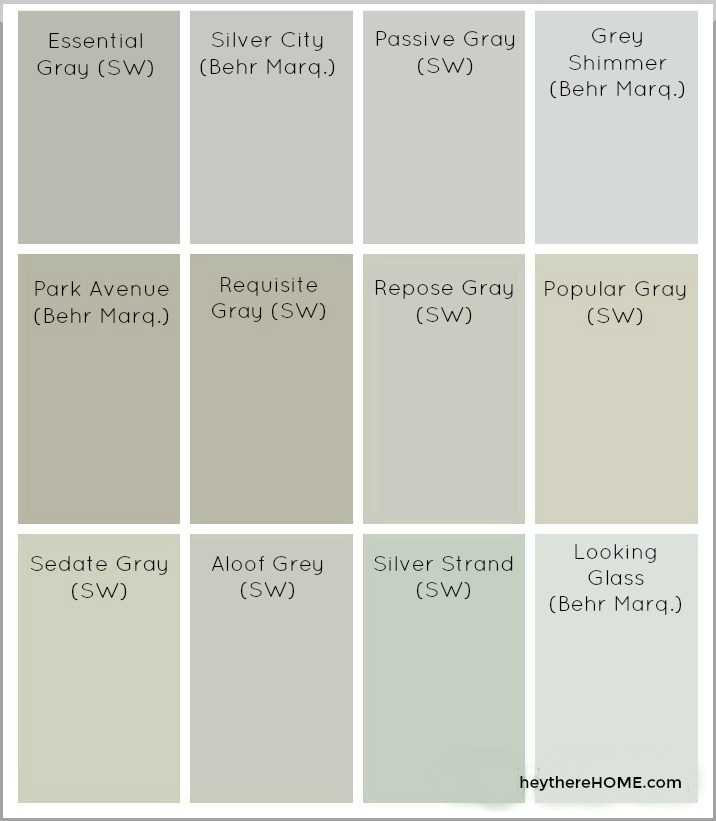 Best ideas about Best Gray Paint Colors Sherwin Williams
. Save or Pin How to Choose Neutral Paint Colors 12 Perfect Neutrals Now.