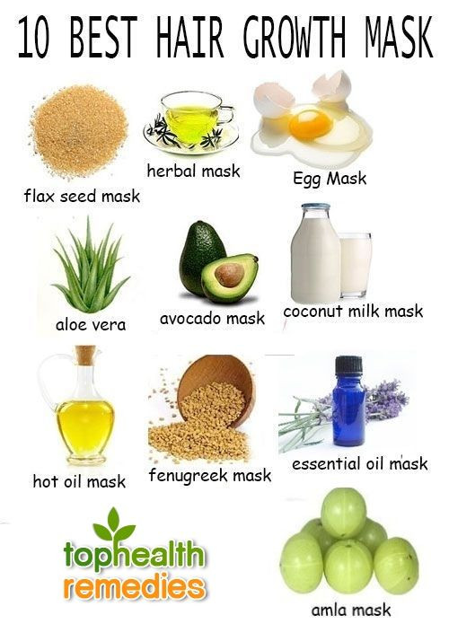 Best ideas about Best Hair Mask DIY
. Save or Pin 1000 ideas about Hair Growth Mask on Pinterest Now.