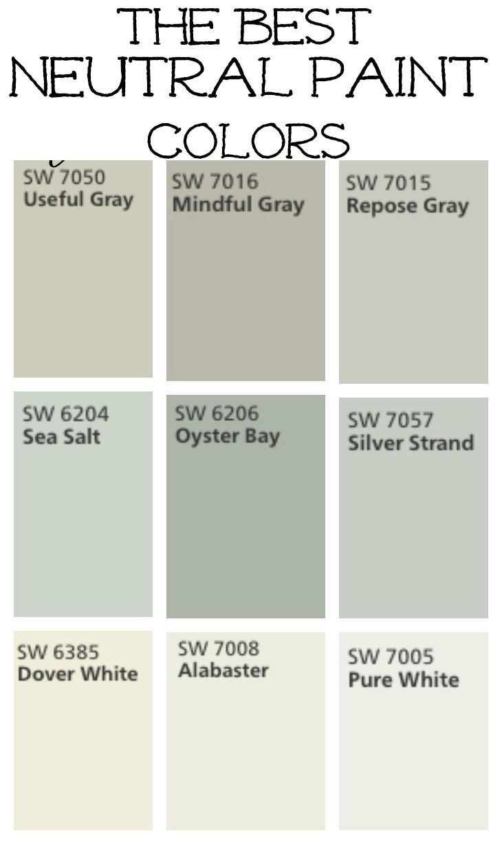 Best ideas about Best Neutral Paint Colors
. Save or Pin 25 best Wall colors ideas on Pinterest Now.