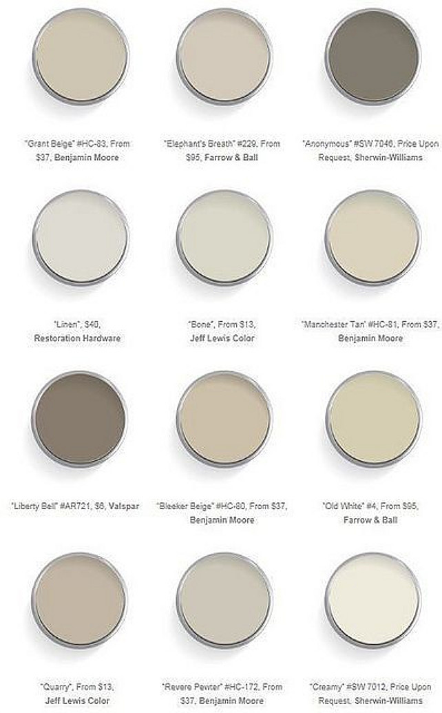 Best ideas about Best Neutral Paint Colors
. Save or Pin Interior Paint Color and Color Palette Ideas with Now.