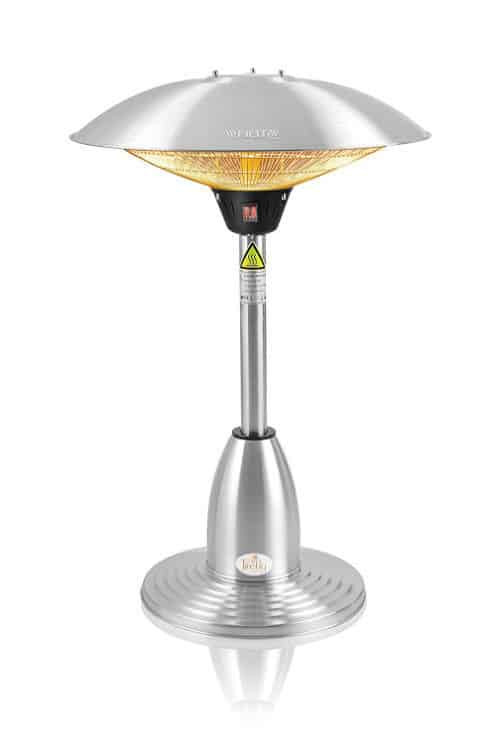 Best ideas about Best Patio Heater
. Save or Pin Top 8 Best Patio Heaters For 2017 – Gas & Electric Models Now.